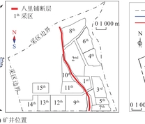 矿井位置及主要构造