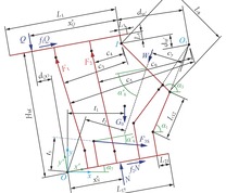 “支架−推移千斤顶”承载稳定性力学模型(四柱)