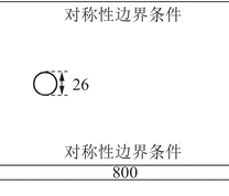 计算域物理模型