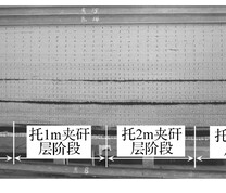 相似材料模型及模型主要参数