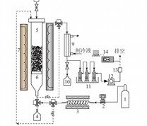 反应装置示意