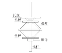 叠片式吸能锚杆结构图