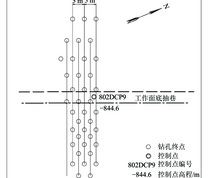 钻孔平面分布