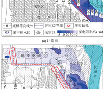 A2区钻孔布置及注浆加固前后瞬变电磁探测结果