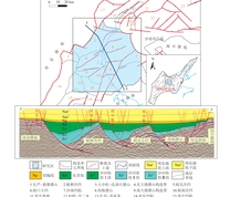 歧口凹陷构造及地质剖面图