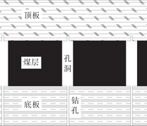 穿层钻孔水力冲孔孔洞形态示意图