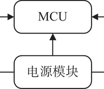 测力仪结构原理框图