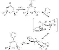 Al2Cl6/Al促进苯与CO2的羧基化反应