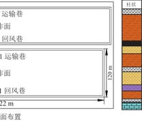 工作面布置及钻孔综合柱状图