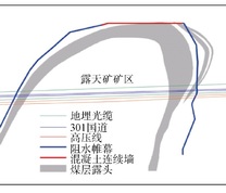 截水工程平面示意