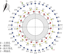 冻结管平面布置图