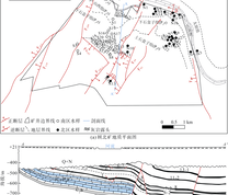 顾北矿基岩地质水文地质图