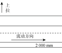 自流堆积模型实验装置示意