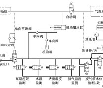 机油保护装置原理图