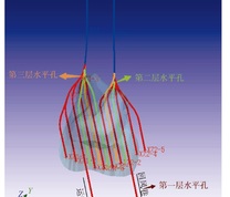 阻水塞方案设计