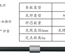 分布式感测光缆结构及参数