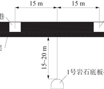 岩石底板抽放巷布置剖面图