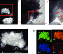 (a) TEM, (b) HR-TEM images and (c) relevant element mapping of the reduced Cu3MnZn0.5Zr0.5 catalysts