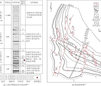 宿州祁南矿地质背景