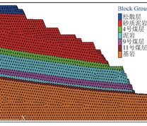 数值模型分析图