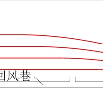 高位定向钻孔平面布置图