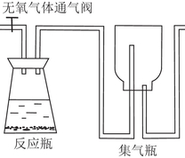 生物气发生实验装置