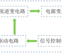 超声波发生器工作原理