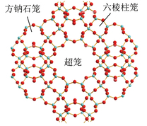 Y型分子筛结构示意