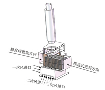 方型蜂窝煤专用炉具结构