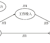 理论关系模型