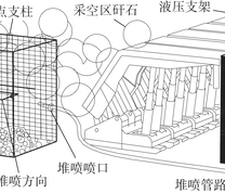 堆喷工艺施工示意图