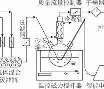 纳米流体鼓泡吸收装置