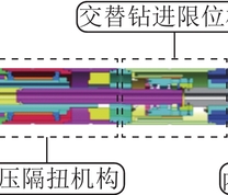 双钻头自平衡钻进系统