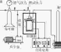 电场作用下煤中甲烷解吸-扩散装置示意图