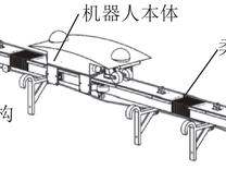 巡检机器人系统结构示意