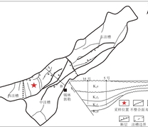 吉尔嘎朗图坳陷构造与地层