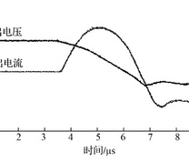 短路保护实验电流和电压波形