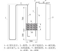 密封测试实验装置