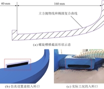 螺旋槽横截面形状及入料口模型