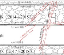 3上1105工作面布置及周边位置关系