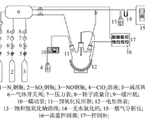 实验系统装置示意