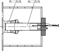 燃尽风调风器