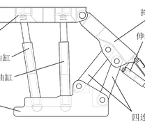 液压支架主体结构
