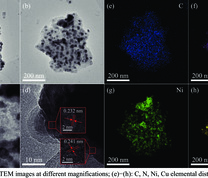 Ni0.6Cu0.4O/NC催化剂的TEM图像