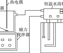 溶解度测定装置