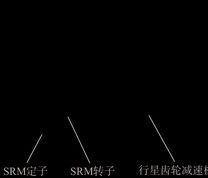 SRSD系统结构[13]