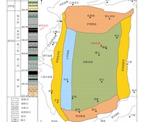 鄂尔多斯盆地岩性柱状图与区域构造单元划分