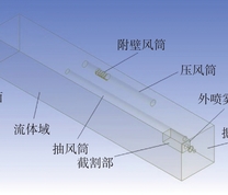 综掘巷道几何模型