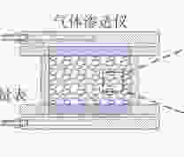 负压抽采渗透试验系统