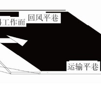 伪仰斜工作面巷道布置示意图